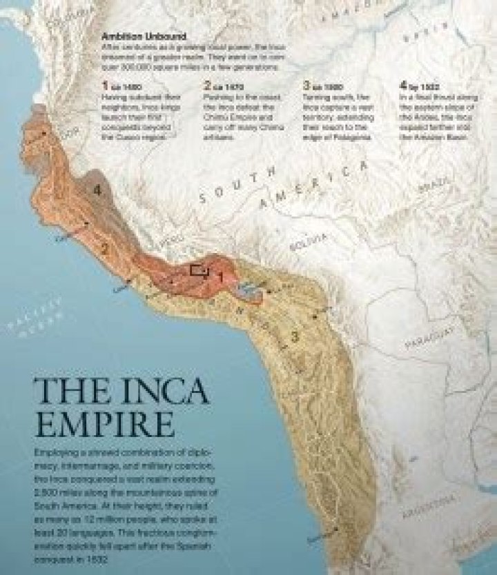 What did the Inca Empire do