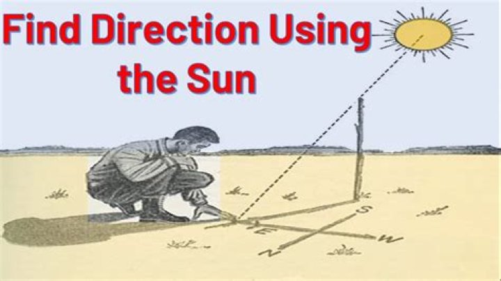 What direction is full sun