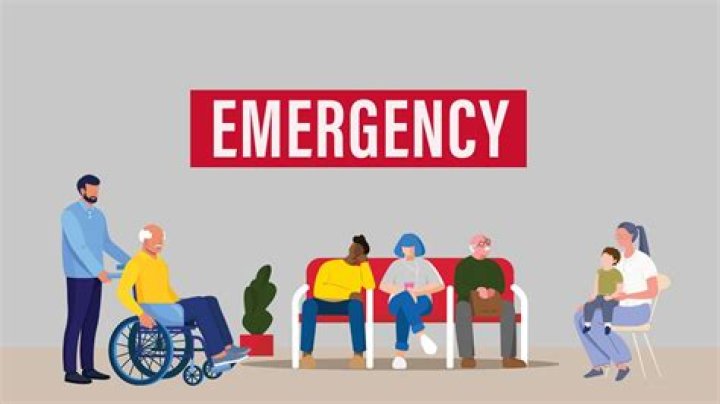 What do people in the ER do