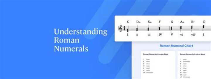 What do Roman numerals represent in music theory