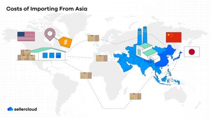 What do we import from Asia