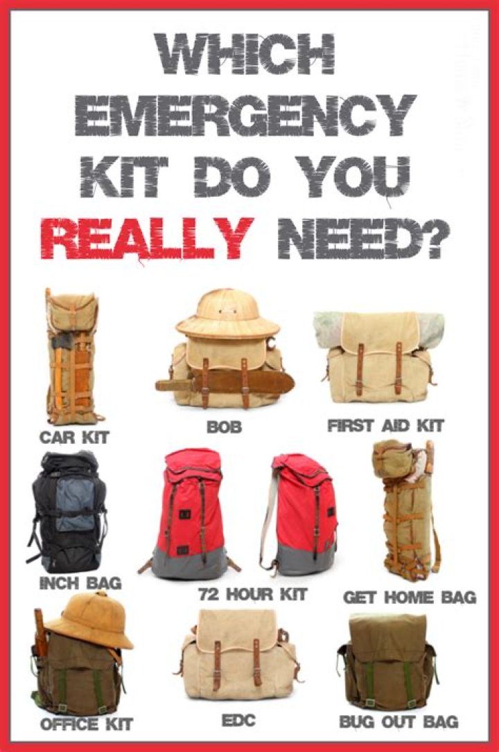 What do you need in a garage