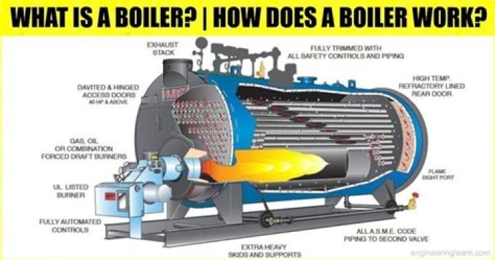 What does a boiler relay do