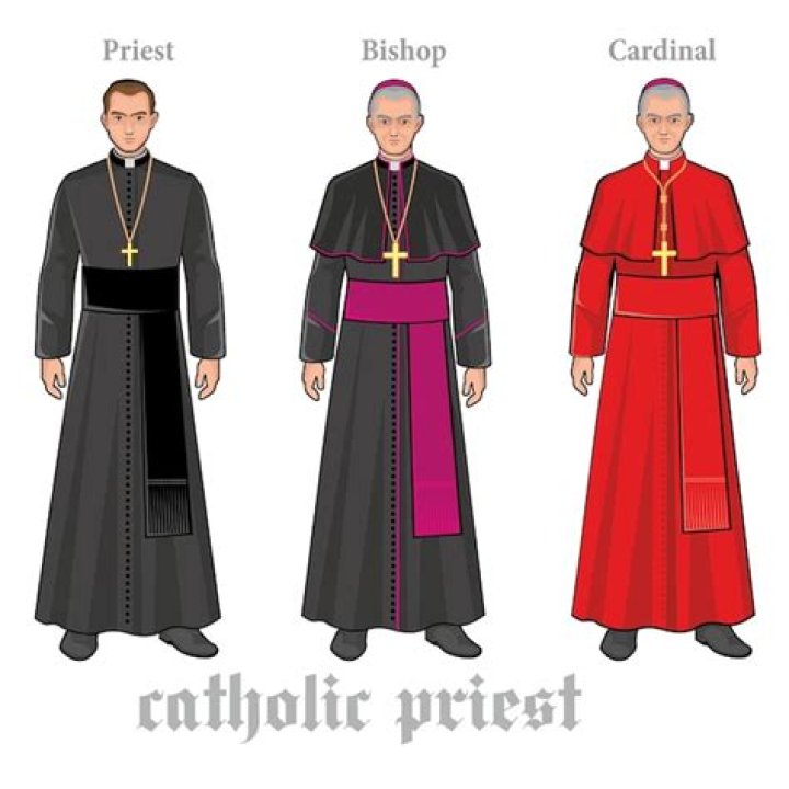 What does a Catholic brother do