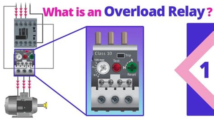 What does a heater relay do