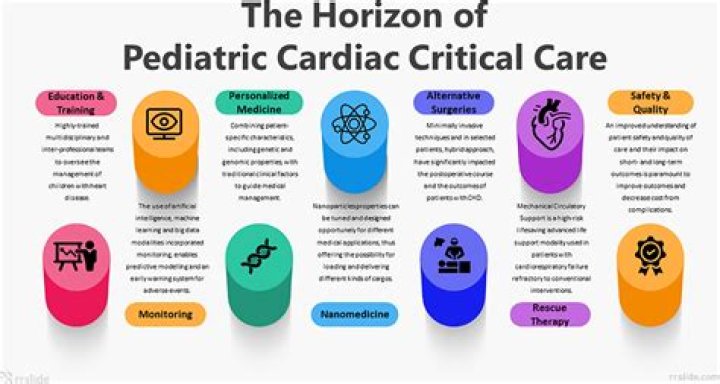 What does a pediatric cardiology do