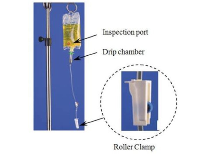 What does a roller clamp do