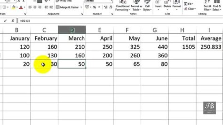 What does adjacent cell mean in Excel