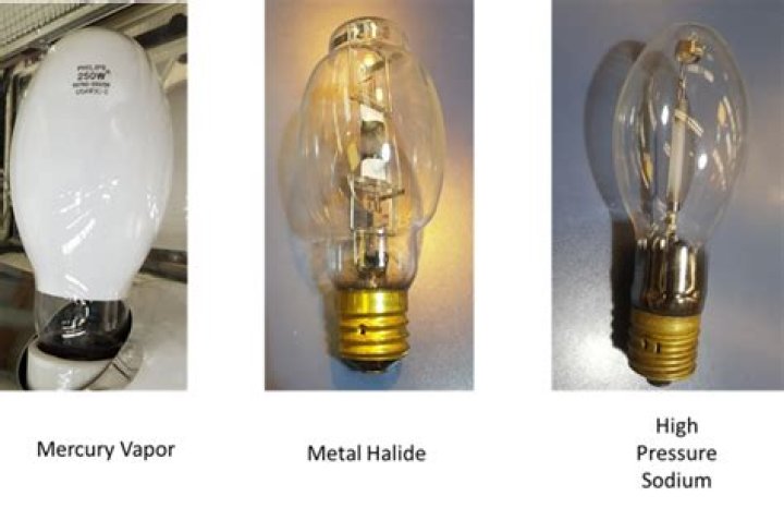 What does an HID igniter do