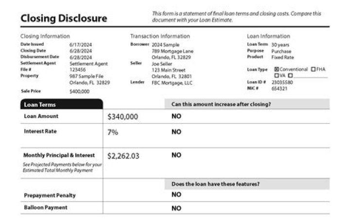 What does at your disclosure mean