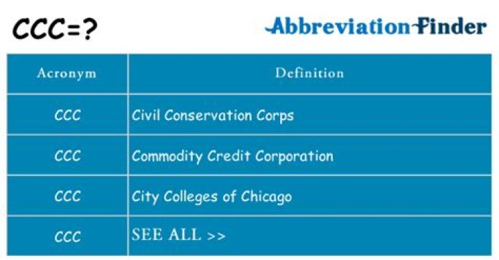 What does CCC one stand for