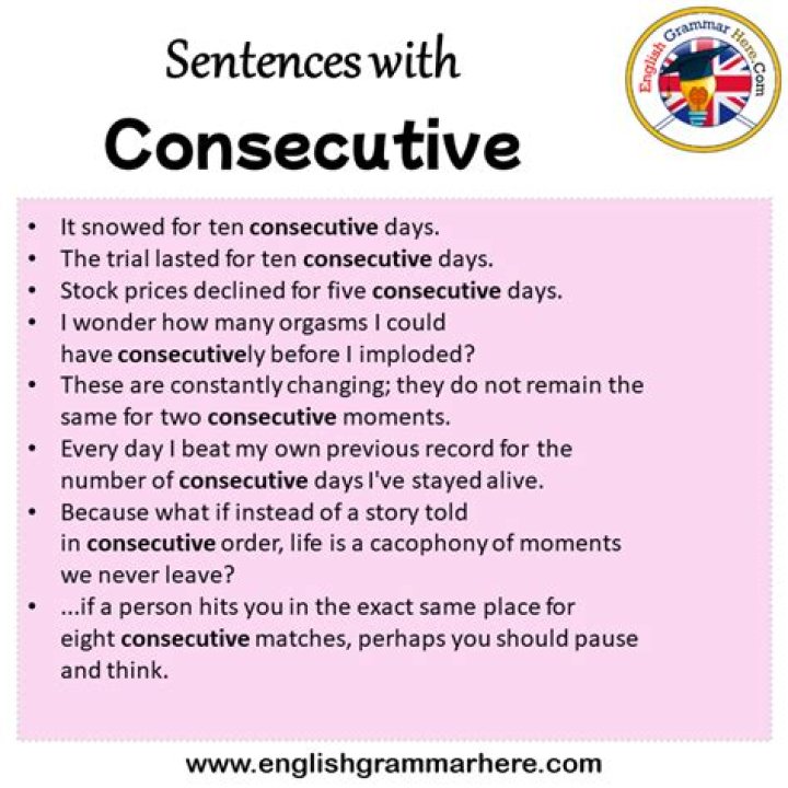 What does consecutive sentence mean