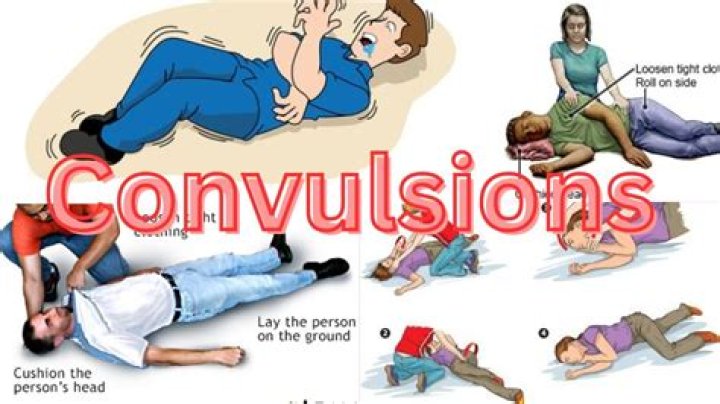What does convulsively mean