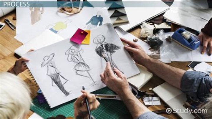 What does costume refer to