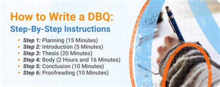 What does Dbq mean in slang