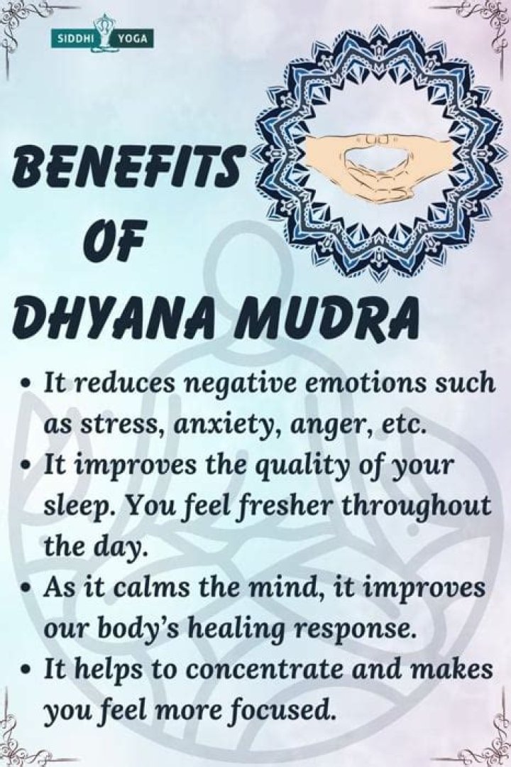 What does Dhyana Mudra mean