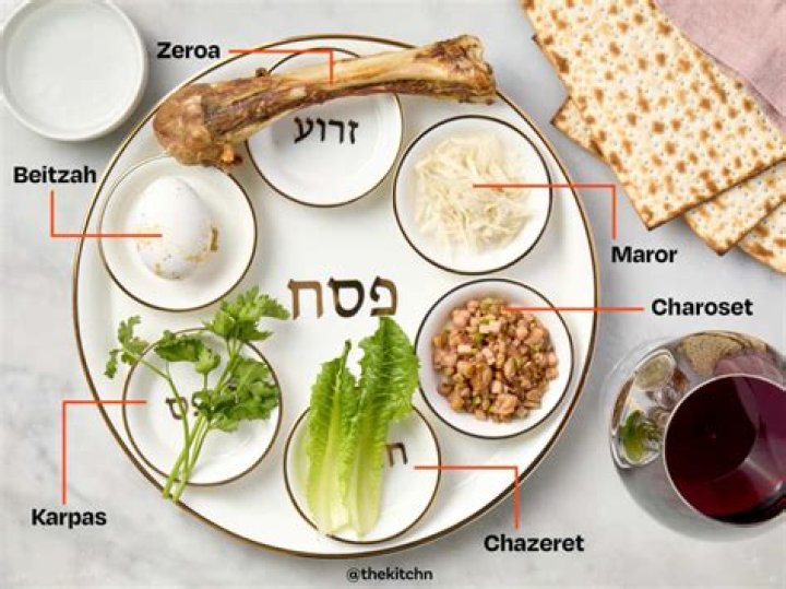 What does dinner plate mean