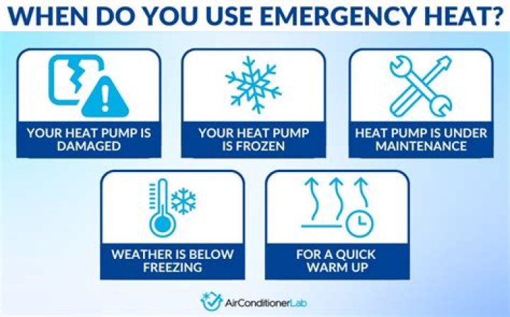 What does emergency heat do