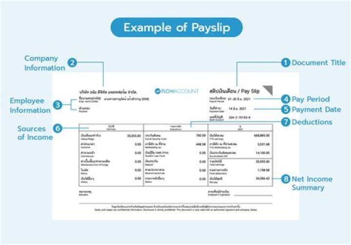 What does ers stand for on a payslip