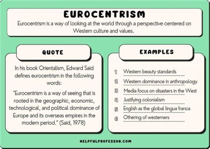 What does Eurocentrism mean
