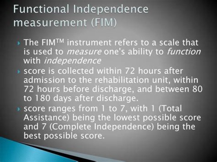 What does FIM stand for it