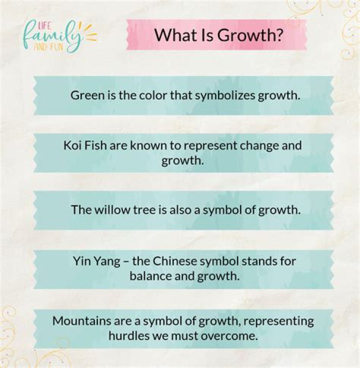 What does first growth mean