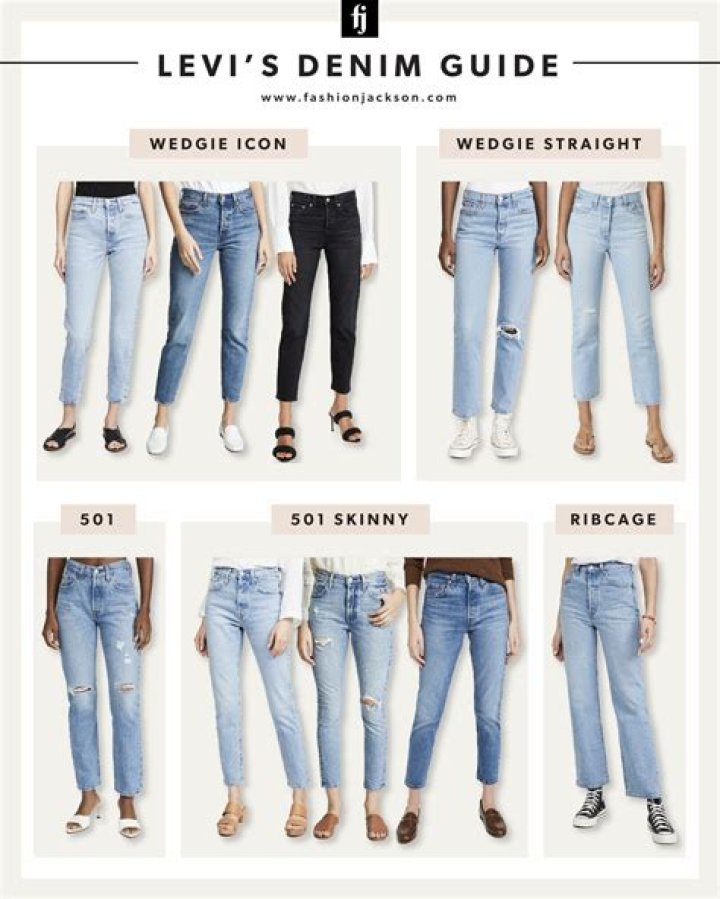 What does Levis rigid mean