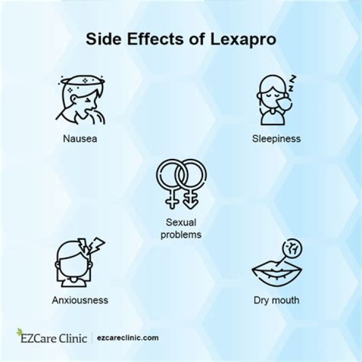 What does Lexapro do