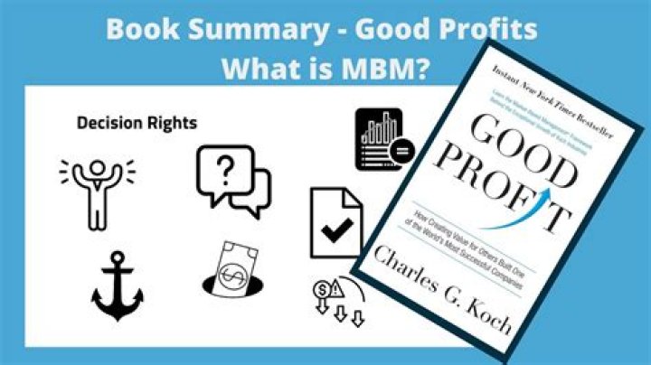 What does MBM mean in business