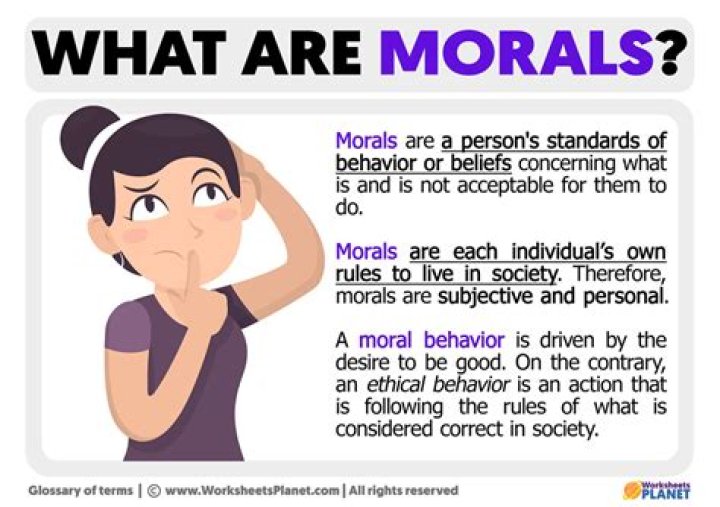 What does moral nature mean