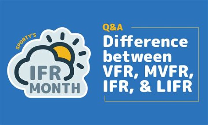 What does MVFR stand for