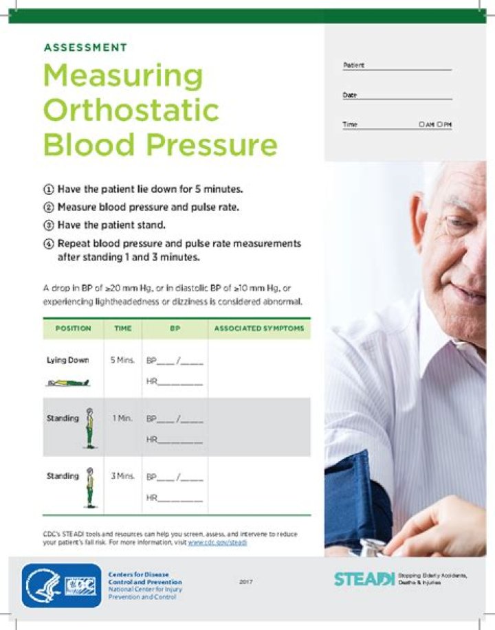 What does orthostatic blood pressure mean
