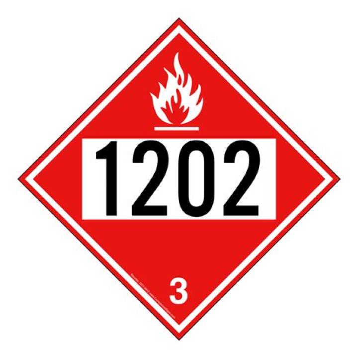 What does placard 1202 mean