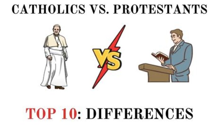 What does Protestant mean for kids