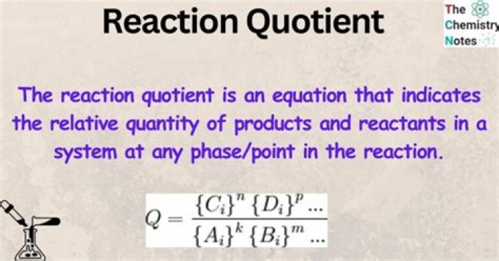 What does Q mean in science