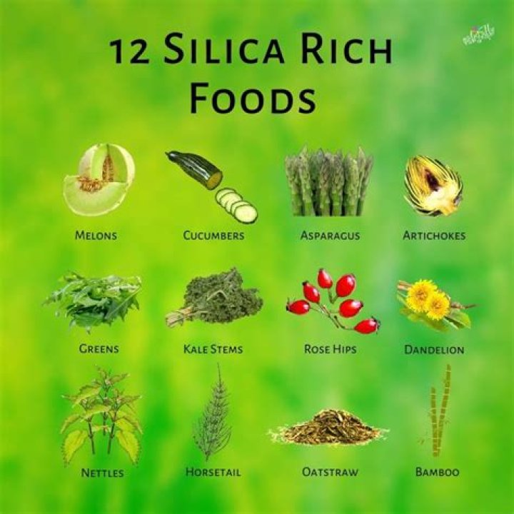 What does silica do to skin
