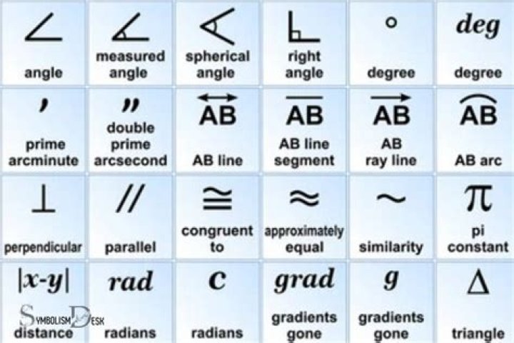 What does the symbol mean