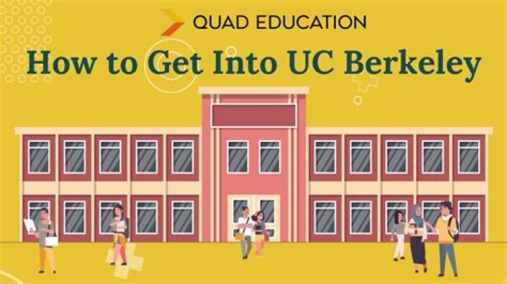 What does UC Berkeley teach