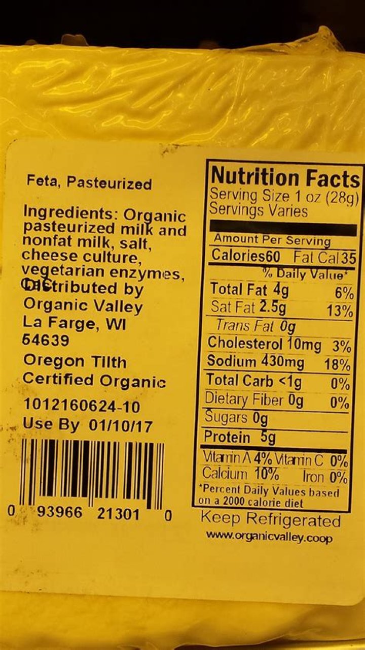What does used by date mean