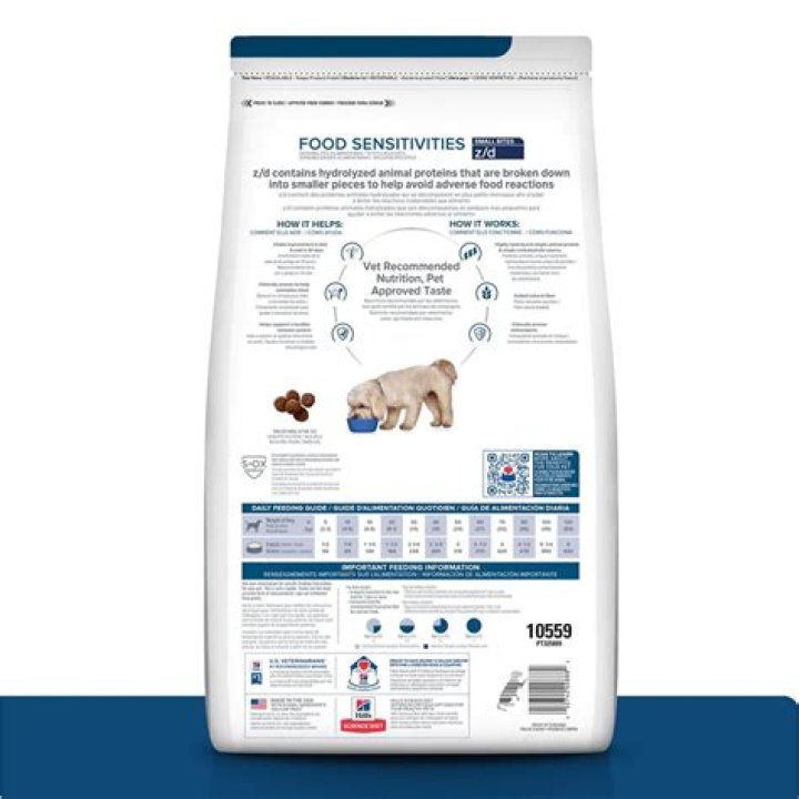 What does ZD dog food mean