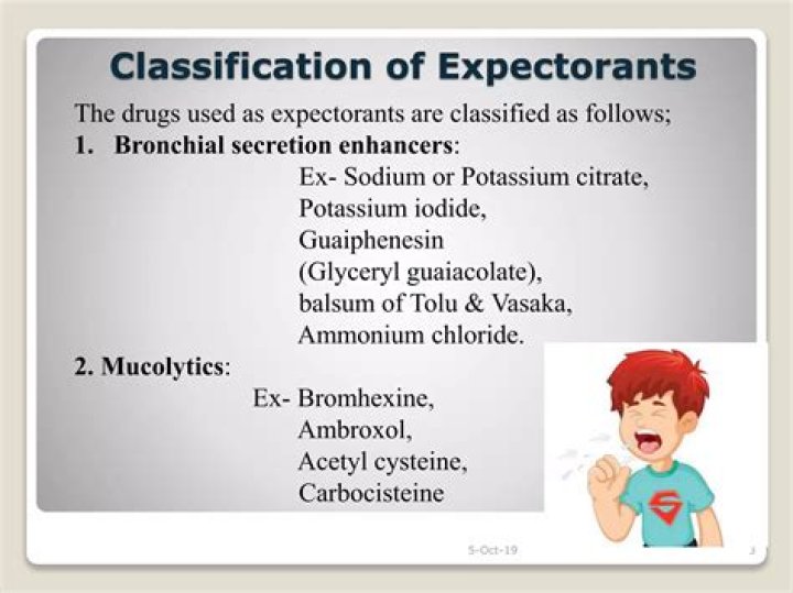 What drugs are expectorants