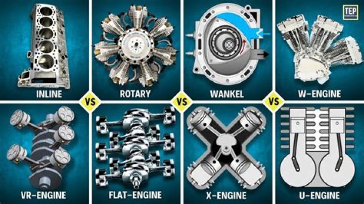 What engine does NHL 20 use