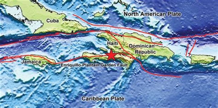What fault line is Haiti on