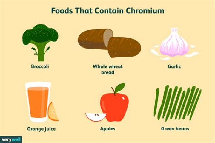 What foods contain chromium