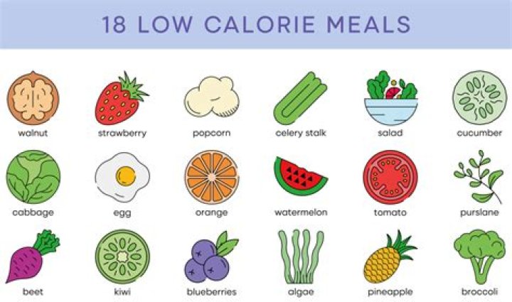 What foods have no calories