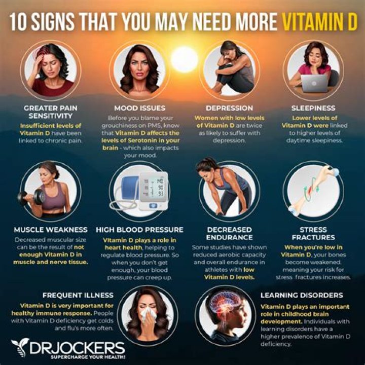 What happens if your vitamin D is too low