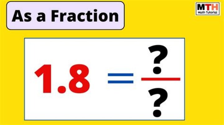 What is 15 8 as a fraction