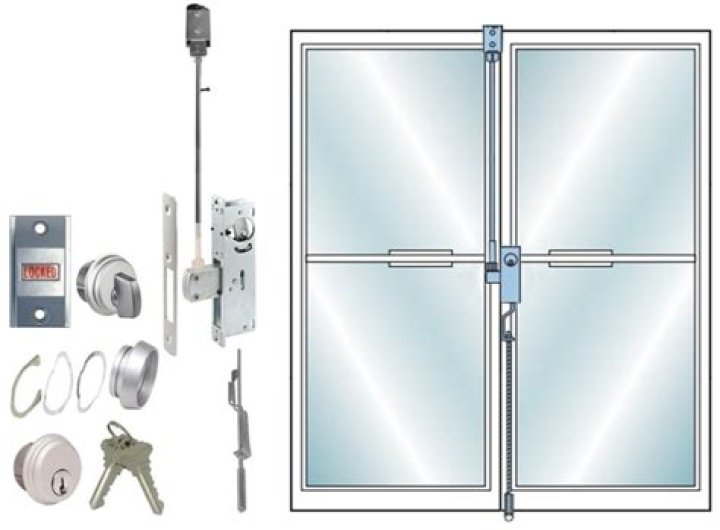What is a 3 point door lock