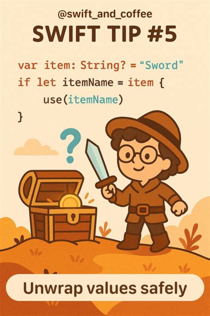 What is a binding in Swift