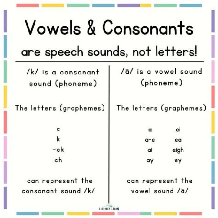 What is a consonant pattern